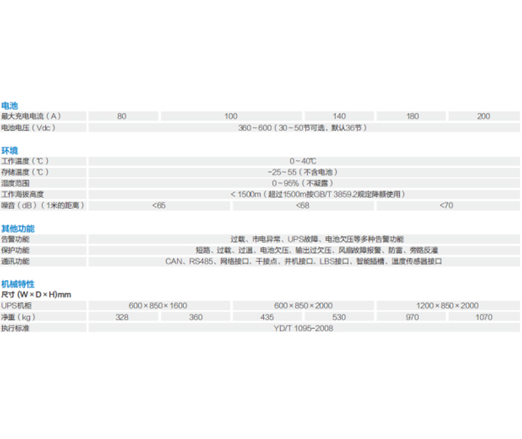 河南UPS電源廠家